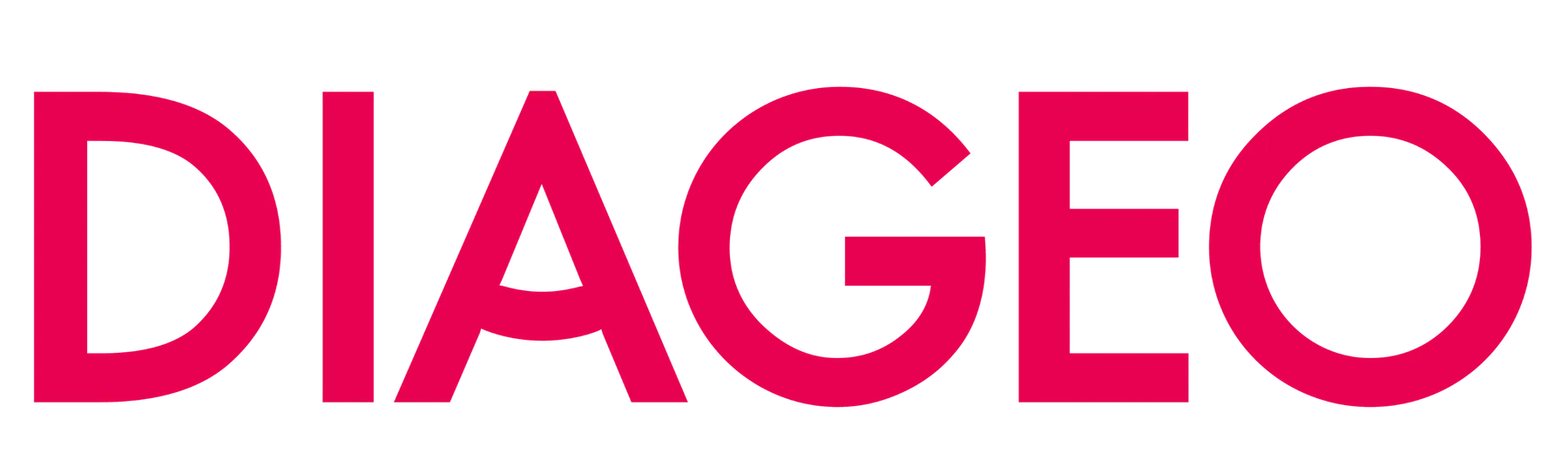 Diageo logo